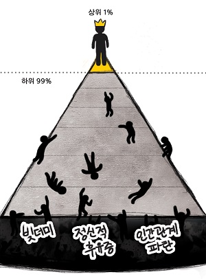 [사각지대] 불법다단계, 위기에 빠진 대학생들